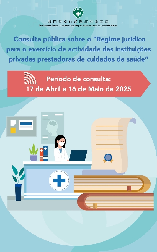 Infografia de consulta pública - «Regime jurídico para o exercício de actividade das instituições privadas prestadoras de cuidados de saúde»