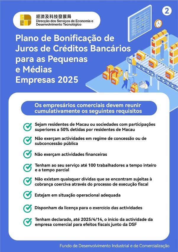 Plano de Bonificação de Juros de Créditos Bancários para as Pequenas e Médias Empresas 2025