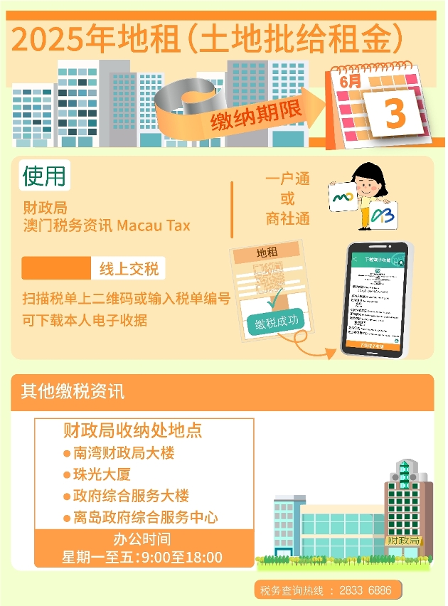 2025年地租（土地批给租金）缴纳期至6月3日