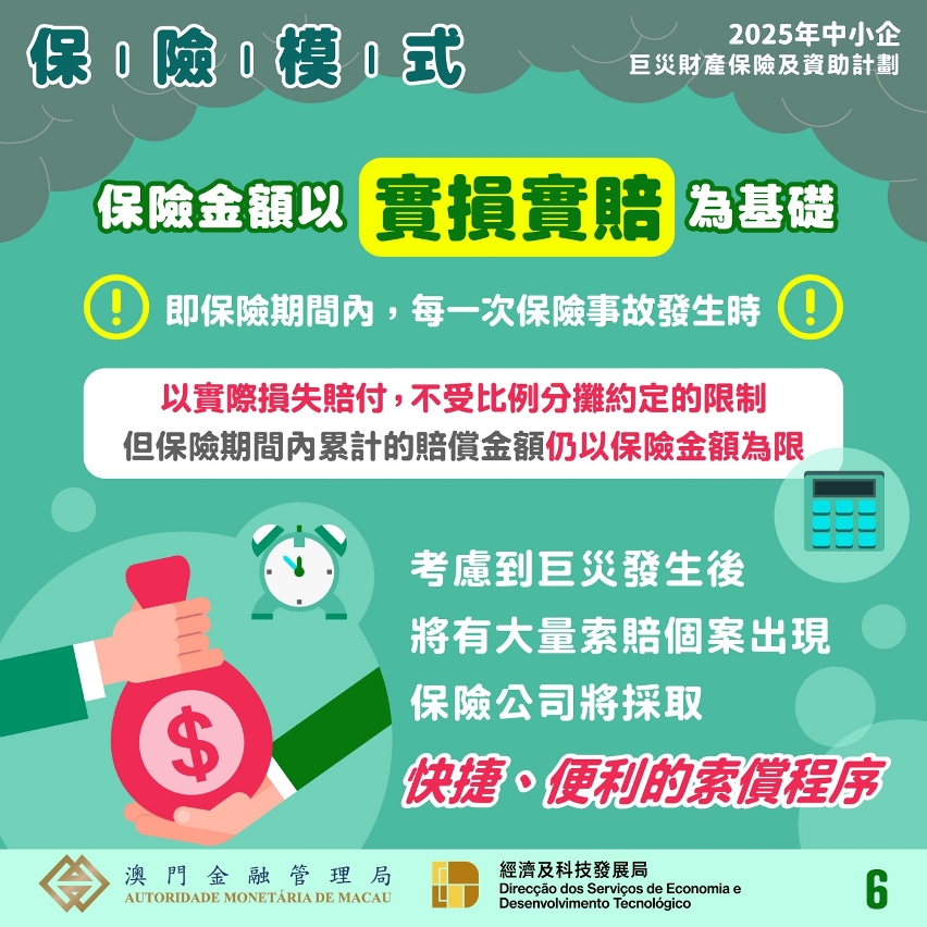 2025年中小企巨災財產保險及資助計劃