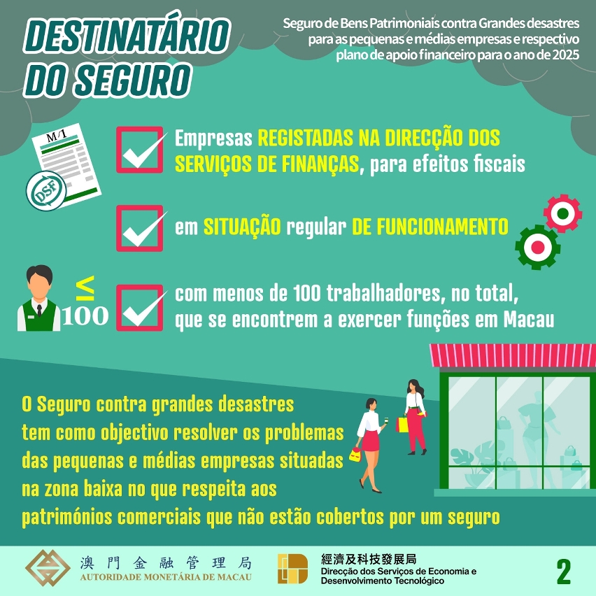 Seguro de bens patrimoniais contra grandes desastres para as pequenas e médias empresas e respectivo plano de apoio financeiro para o ano de 2025