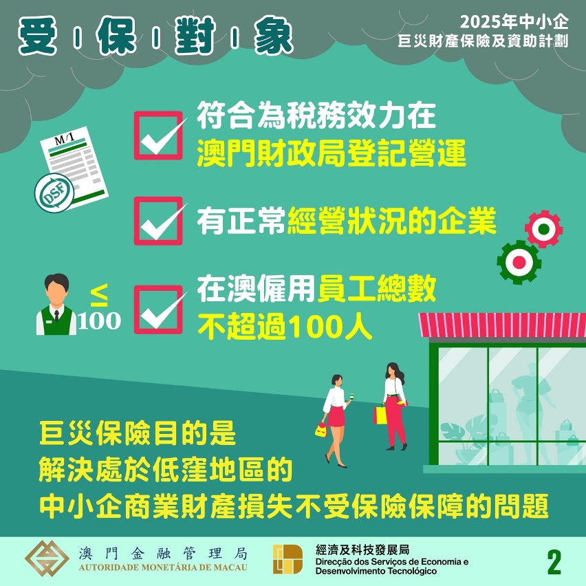 2025年中小企巨災財產保險及資助計劃