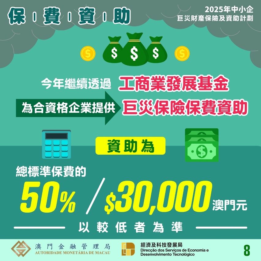 2025年中小企巨災財產保險及資助計劃