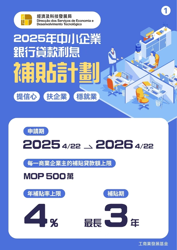 《2025年中小企业银行贷款利息补贴计划》图文包1