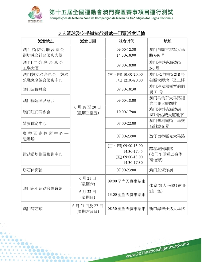 门票派发详情