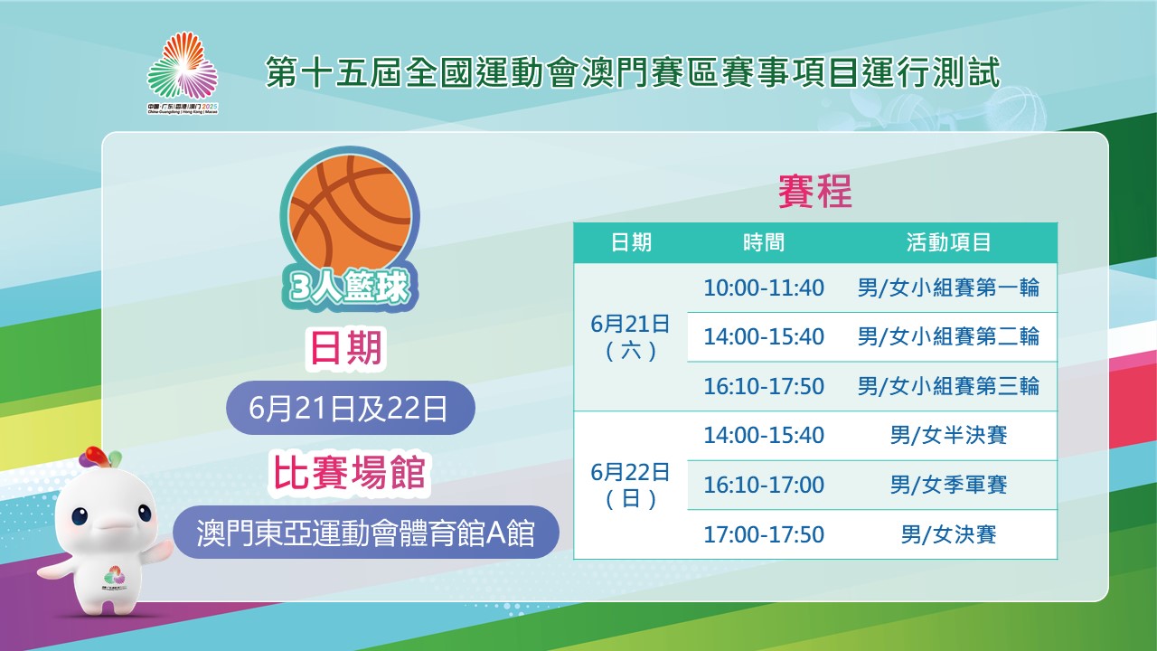 3人籃球
