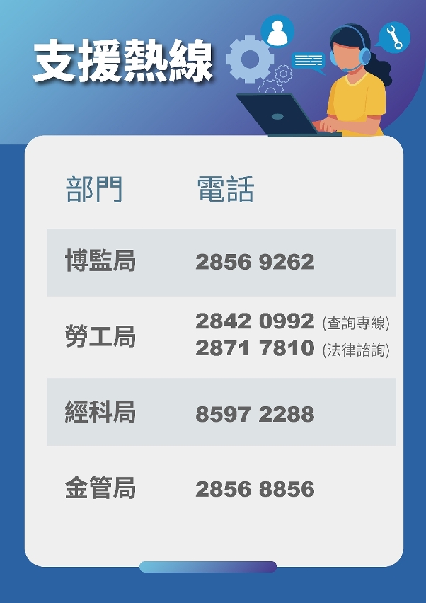 支援熱線圖文包
