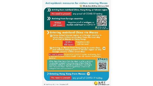 [infographic] Anti-epidemic measures for visitors entering Macao (4 February 2023 )