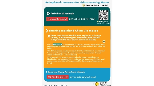 [infographic] Anti-epidemic measures for visitors entering Macao (28 April 2023 )