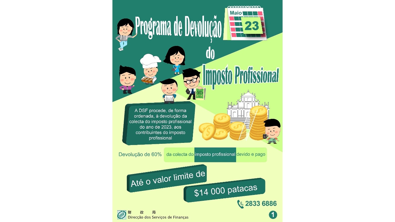 A partir de 23 de Maio, a Direcção dos Serviços de Finanças procede à devolução de 60% da colecta do imposto profissional do ano de 2023