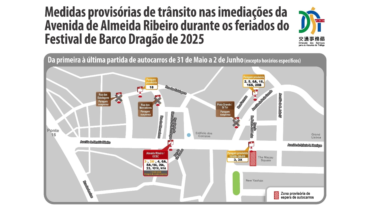 Medidas provisórias de trânsito nos feriados do Festival de Barco Dragão