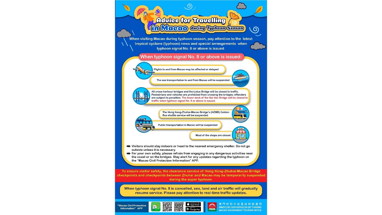Tourism service arrangements and safety reminders during typhoon signal No. 8 or above