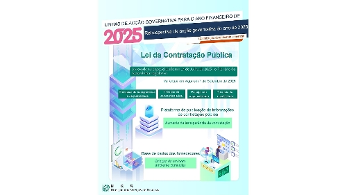 (Foco na governação) Estabelecimento de um novo sistema de contratação publicitada e transparente – a Lei da Contratação Pública