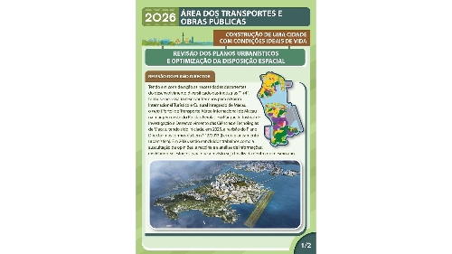 (Infografia) Linhas de Acção Governativa da área dos Transportes e Obras Públicas para 2026