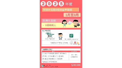 1月至3月递交2025年度所得补充税B组收益申报书