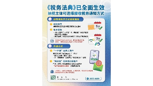 《税务法典》已全面生效 纳税主体可选择接收税务通知方式