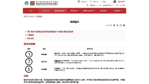 旅游局调整对埃及和印尼的旅游警示级别