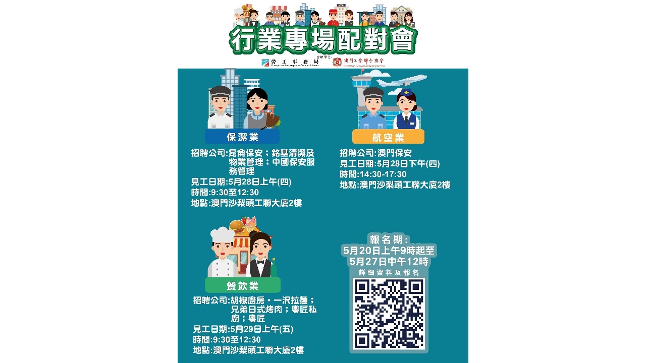 劳工局5月下旬举办三场配对会　提供逾380个职缺