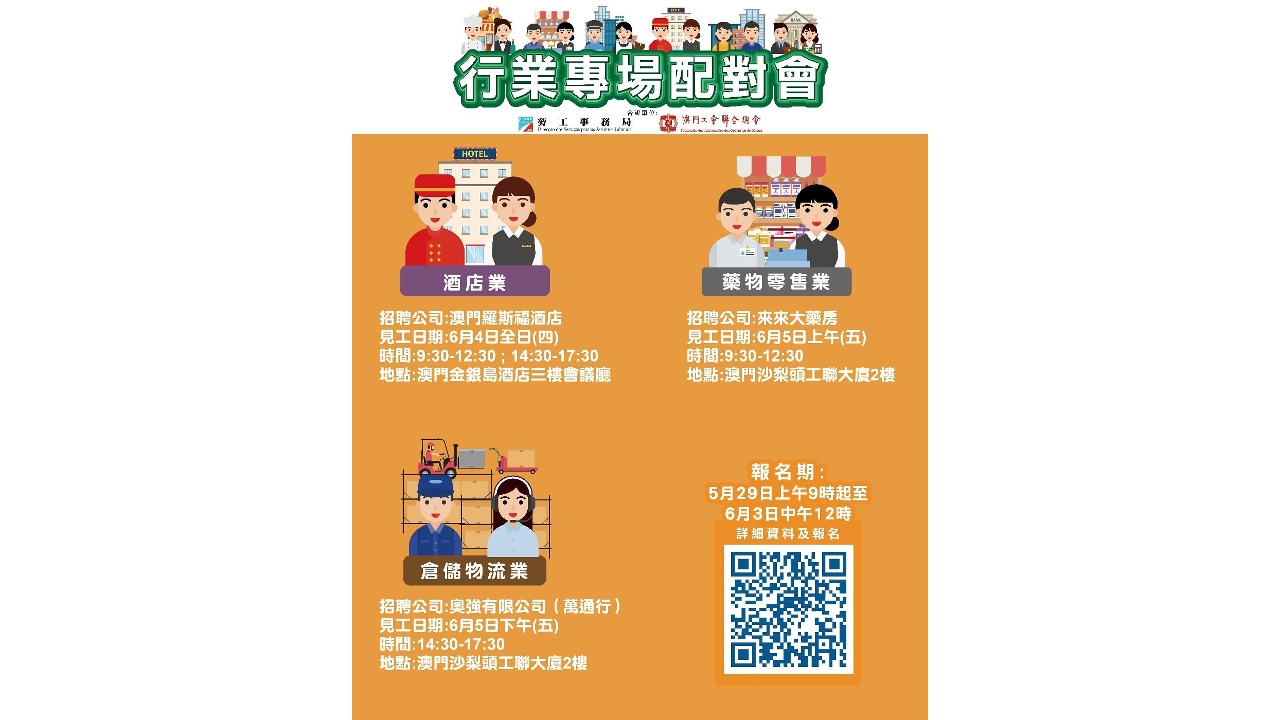 劳工局6月首周举办三场配对会　提供逾620个职缺