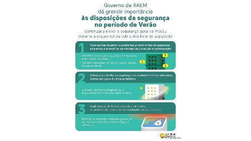 (Infografia) Governo da RAEM dá grande importância às disposições da segurança no período de Verão