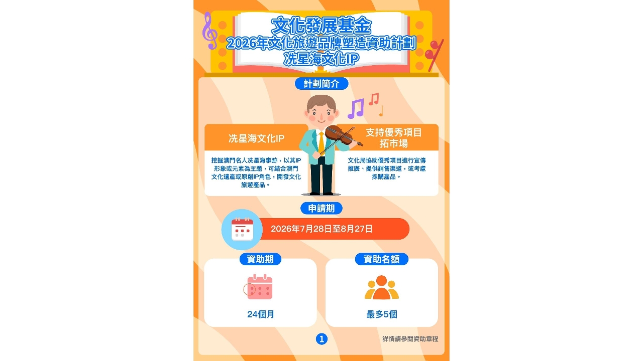 文化發展基金3項資助計劃接受申請