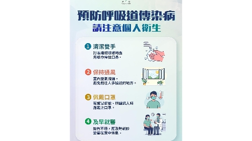 衛生局接獲1例流感重症報告
