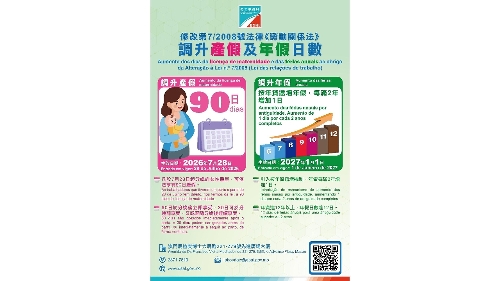 本澳法定产假日数明起调升至90日