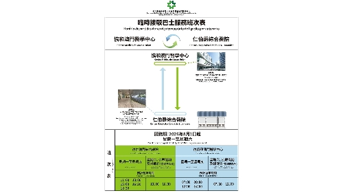 O Centro Médico de Macau Union alterará o horário de funcionamento do serviço temporário de ligação por autocarro a partir de 1 de Agosto