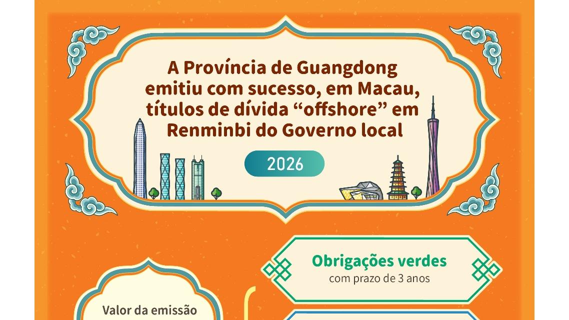 A Província de Guangdong emitiu com sucesso, em Macau, títulos de dívida "offshore" em Renminbi do Governo local, no valor de 2,5 mil milhões de Renminbi
