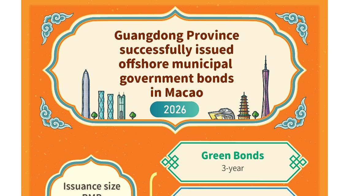 Guangdong Province successfully issued RMB 2.5 billion offshore municipal government bonds in Macao