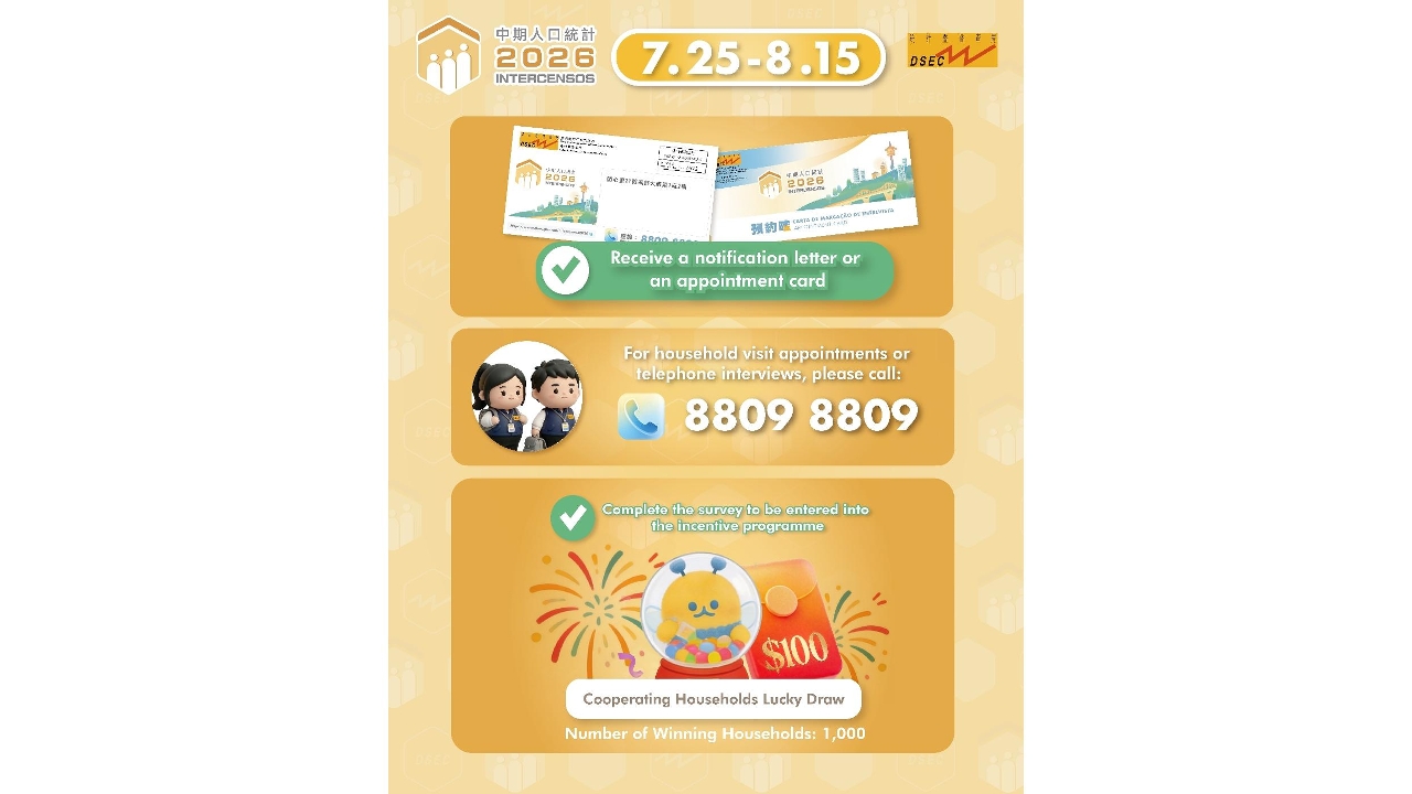 2026 Population By-Census to Conclude on 15 August, Complete Survey to Enter "Cooperating Households Lucky Draw"