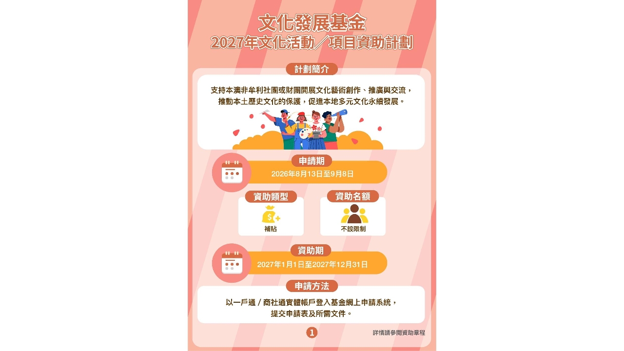 2027年“文化活動／項目資助計劃”接受申請