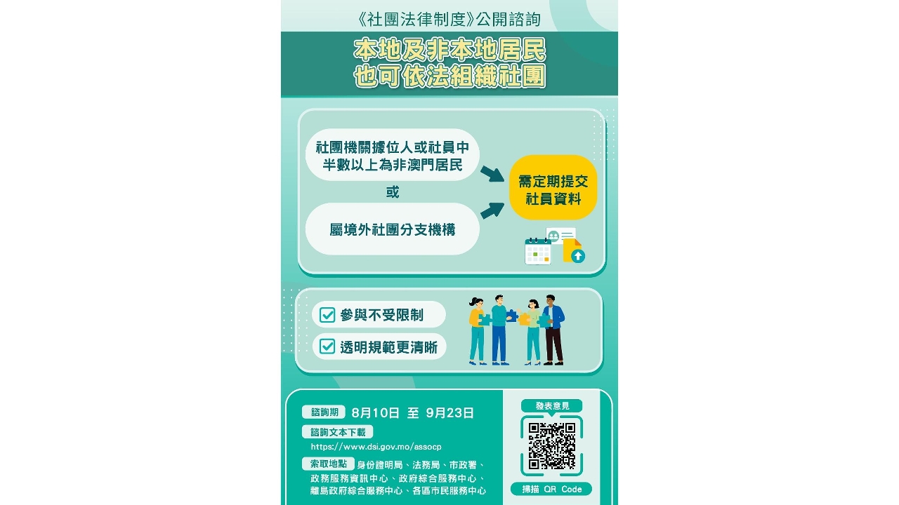【图文包】本地及非本地居民也可依法组织社团
