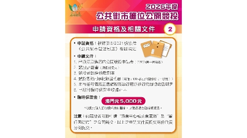 雀仔園街市及三熟食中心14個攤位公開競投下周四下午一時截標
