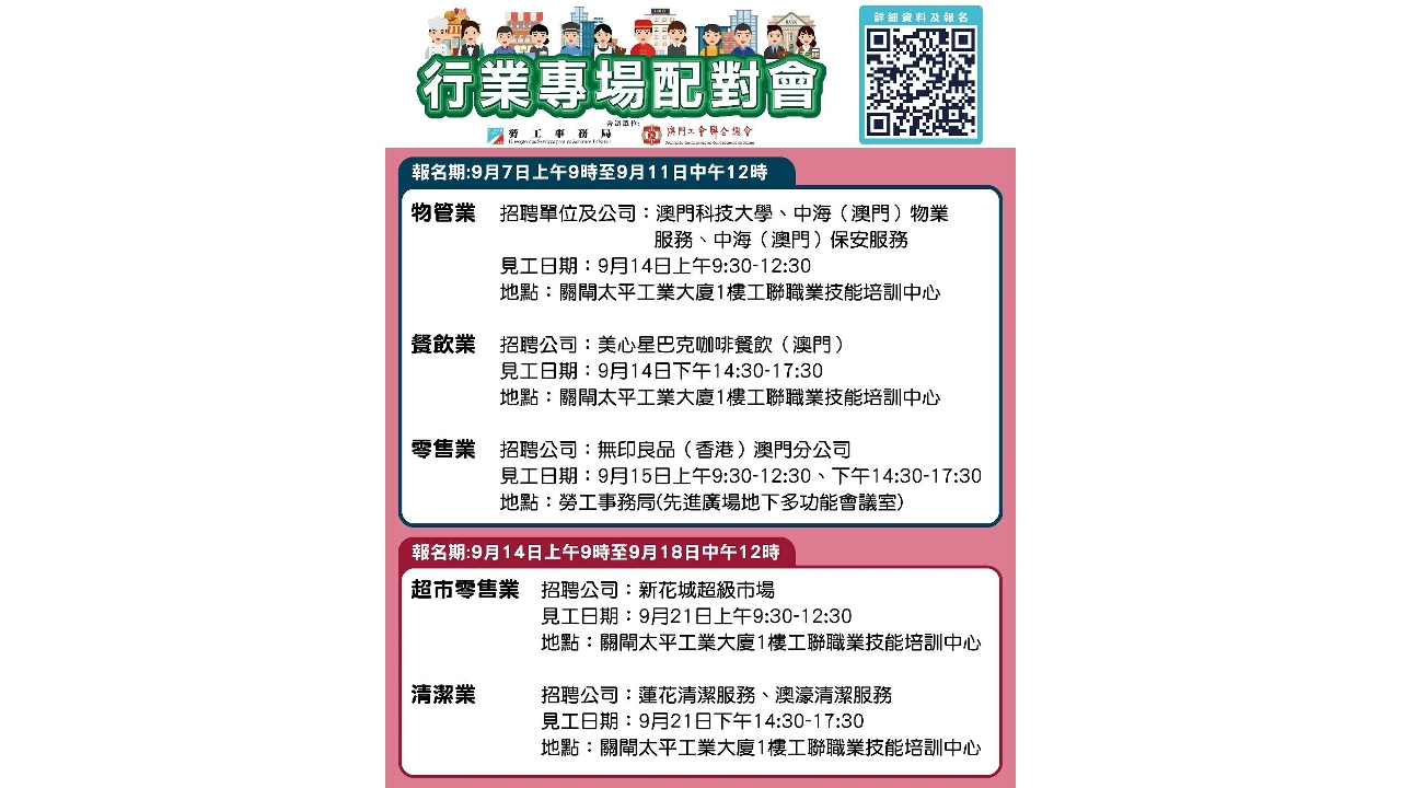 勞工局與工聯9月中旬舉辦五場行業專場配對會　提供逾150個職缺