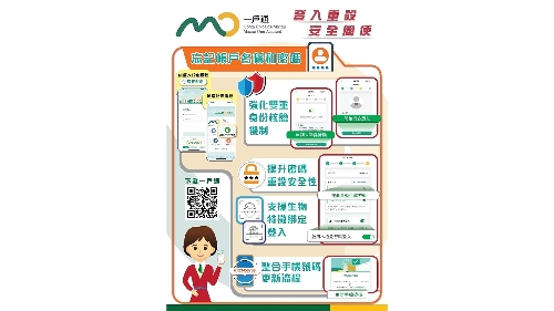 “一戶通”升級“忘記用戶名稱和密碼”功能　強化帳戶安全與使用便利