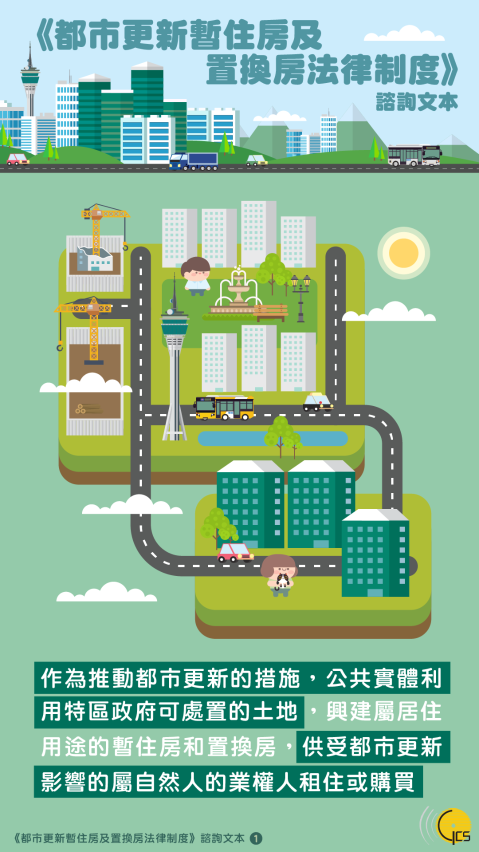 《都市更新暫住房及置換房法律制度》圖文包