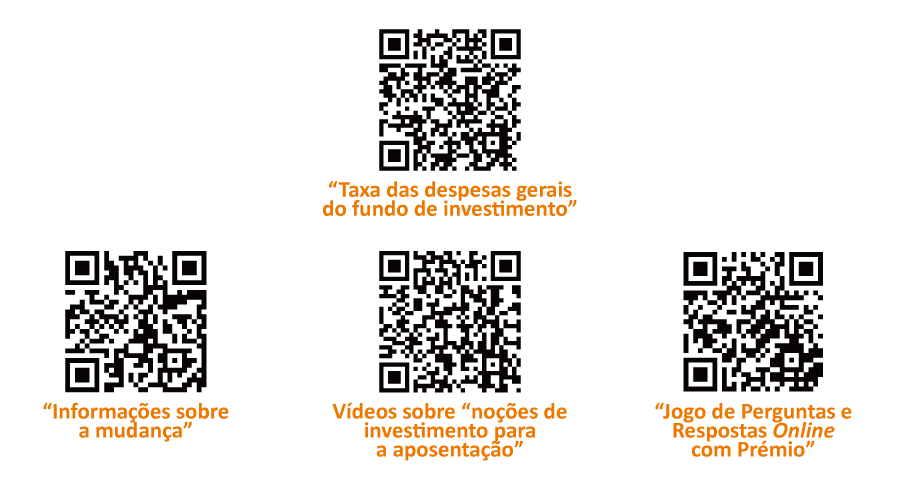 qr codes