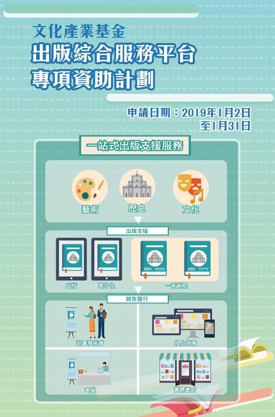 出版平台cn