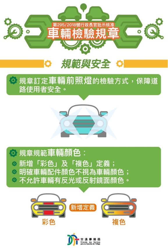 《車輛檢驗規章》圖文包規範與安全篇2