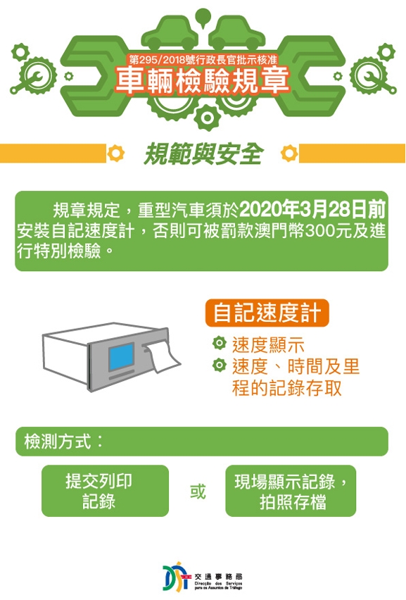 《車輛檢驗規章》圖文包規範與安全篇1