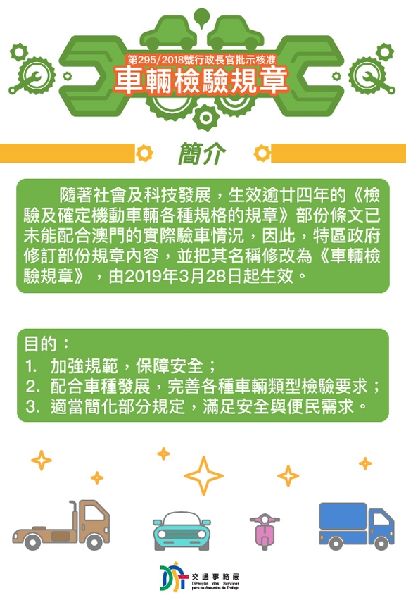 《車輛檢驗規章》圖文包簡介篇