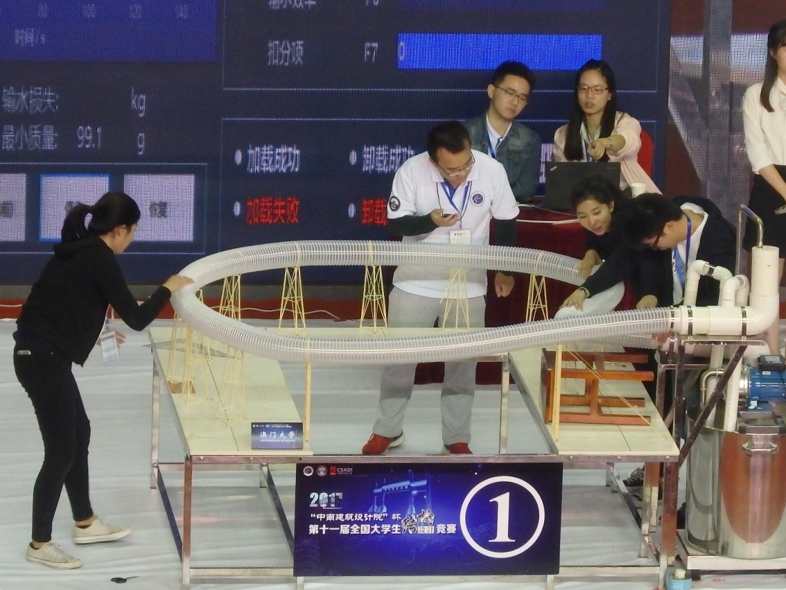 The UM team and their model structure