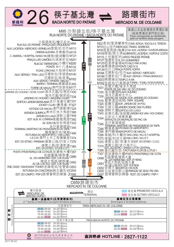 26路線指南