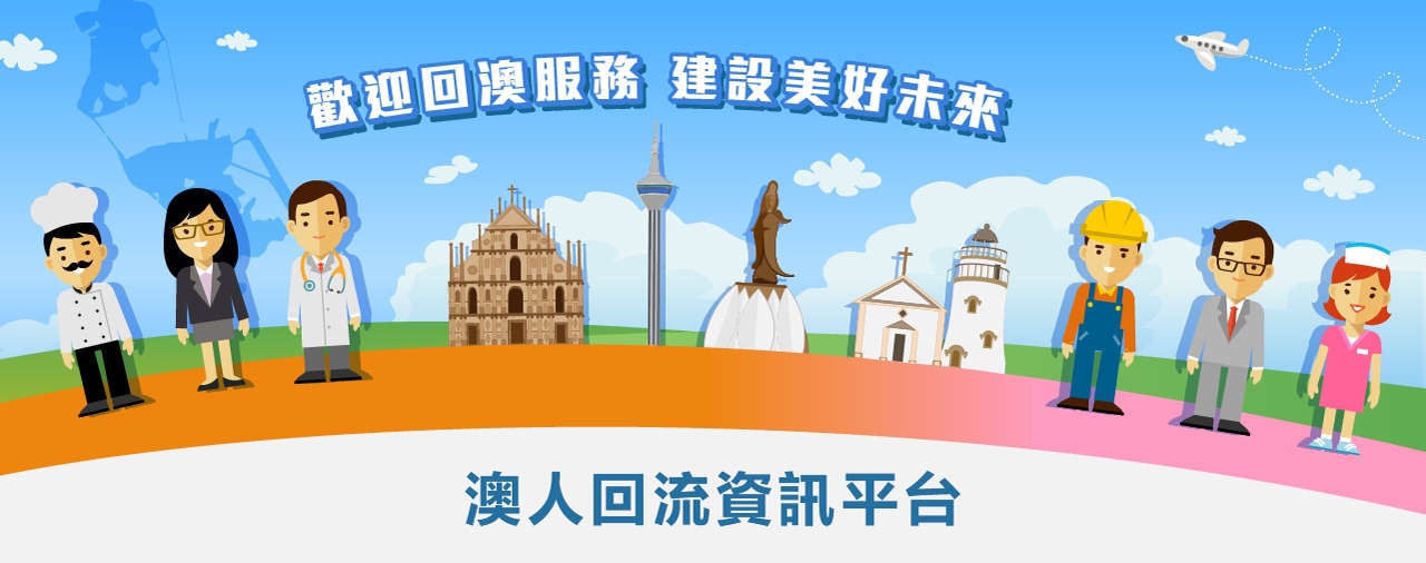 回流平台BANNER