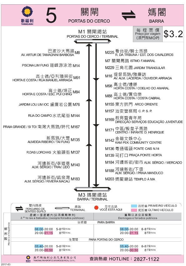 5路線之新路線指南