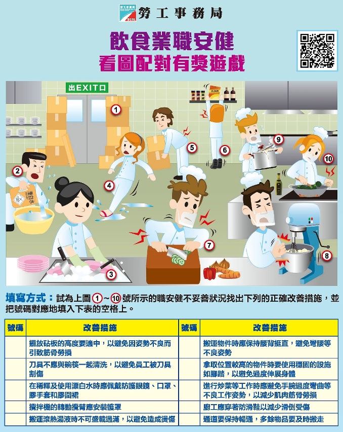 飲食業職安健看圖配對有獎遊戲