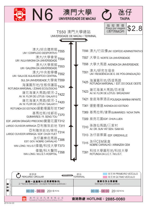 N6路線指南