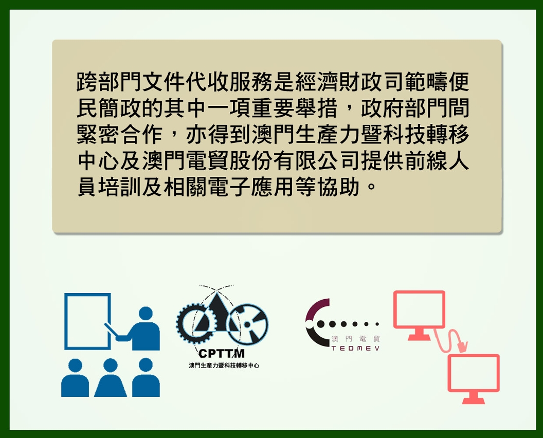 圖六