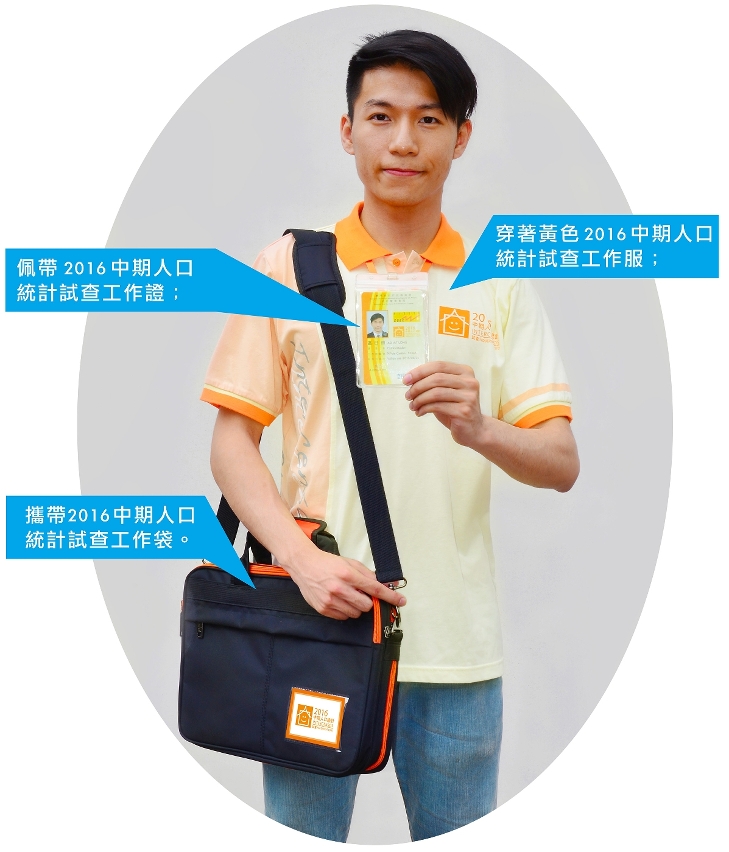 識別調查員資料